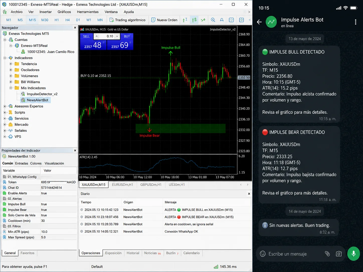 TradingView con indicador-específico activo y alerta configurada